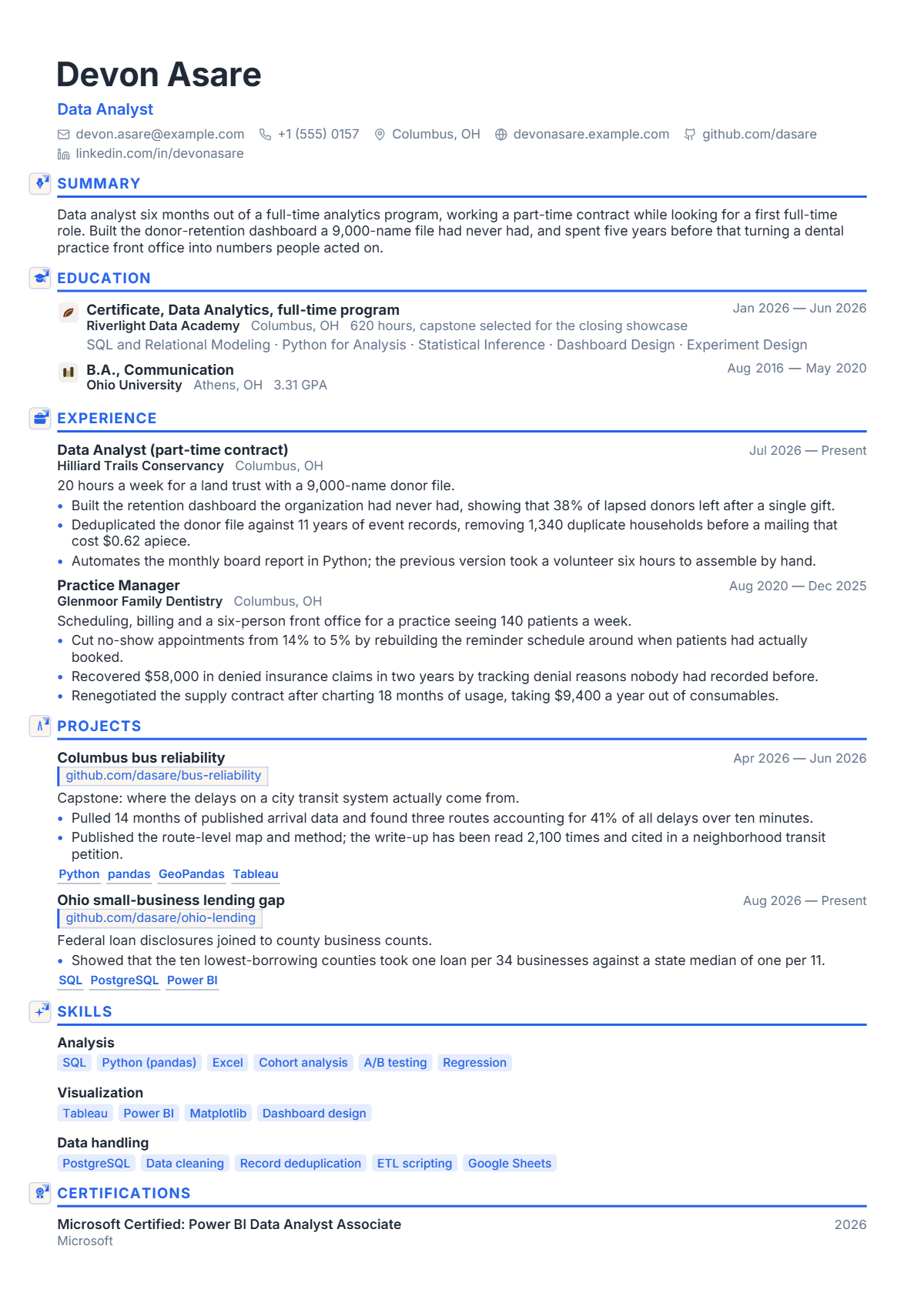 Junior Data Analyst résumé example — entry level, written for United States, set in the Aria design