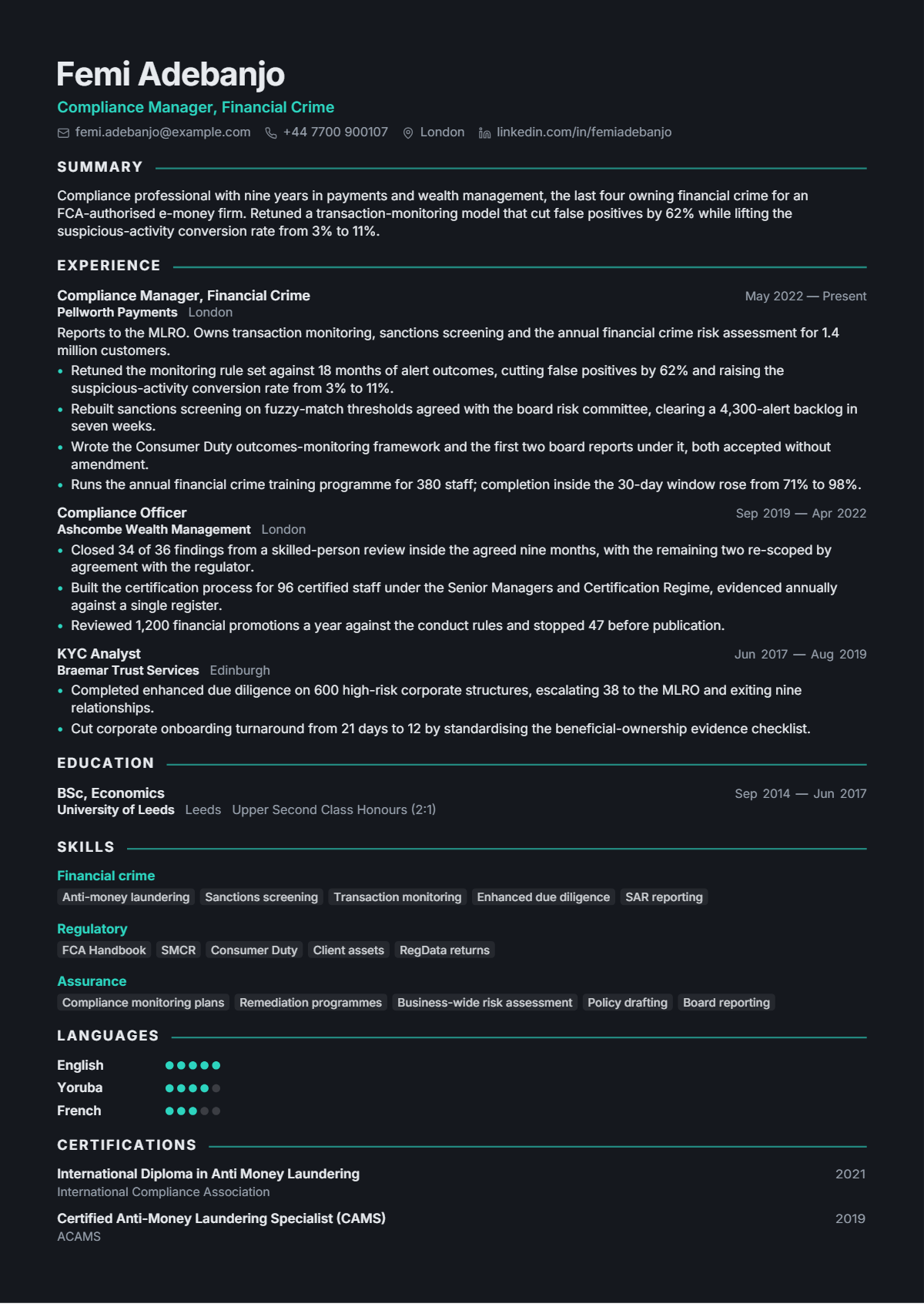 Compliance Officer résumé example — mid level, written for United Kingdom, set in the Onyx Noir design