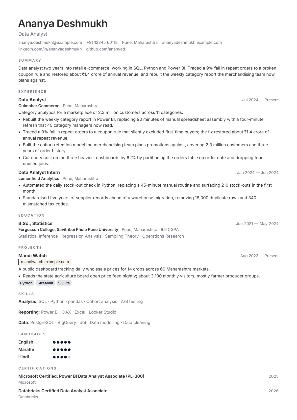 Data Analyst résumé example — entry level, written for India, set in the Frost design