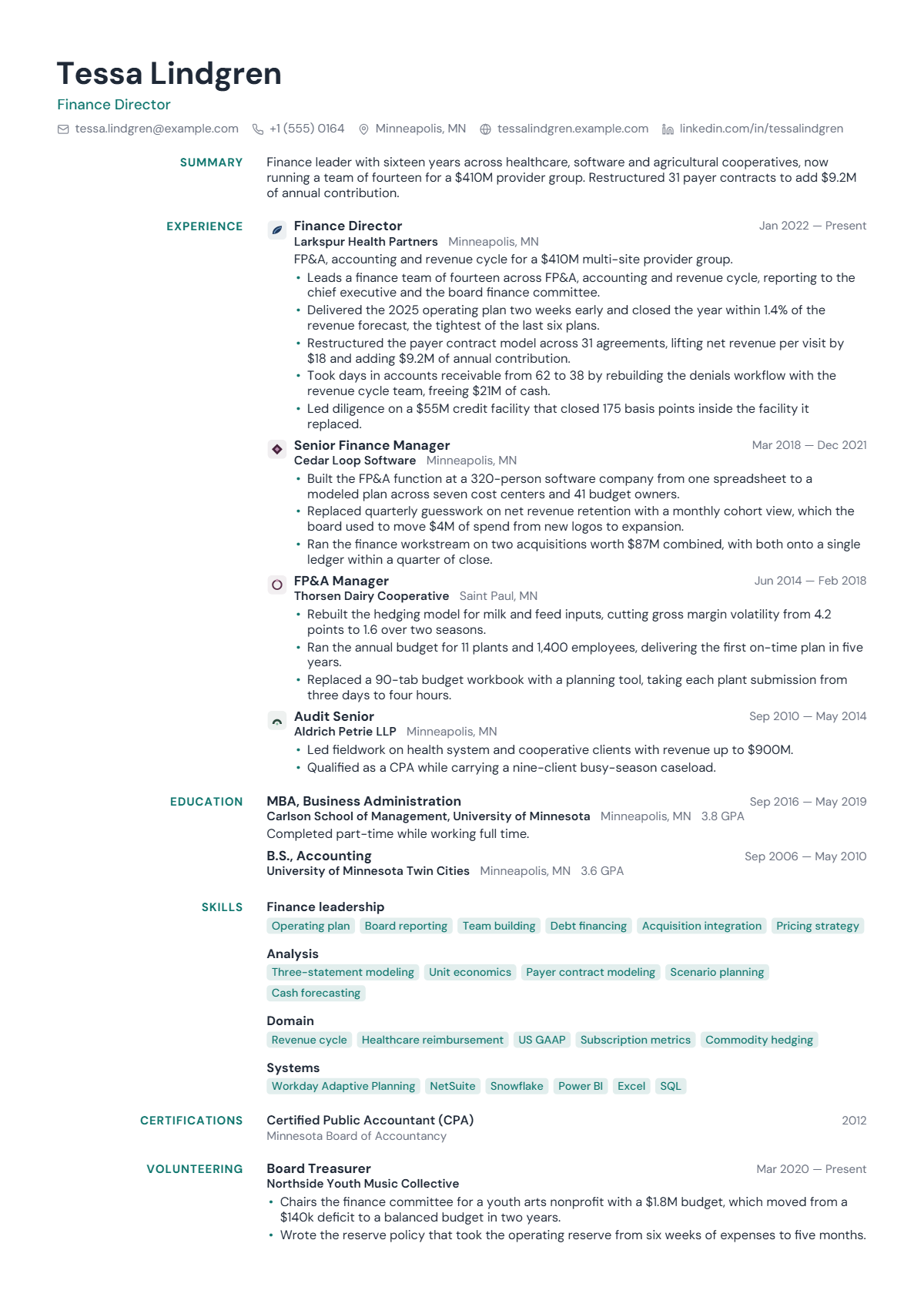 Finance Director résumé example — lead & above, written for United States, set in the Slate design