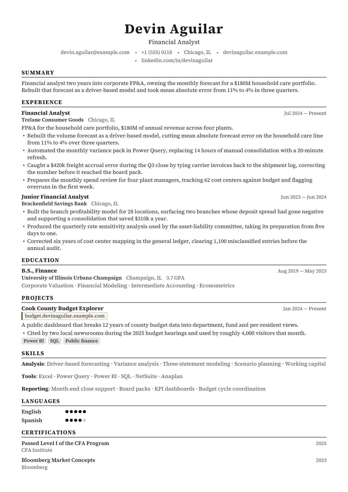 Financial Analyst résumé example — entry level, written for United States, set in the Harvard design