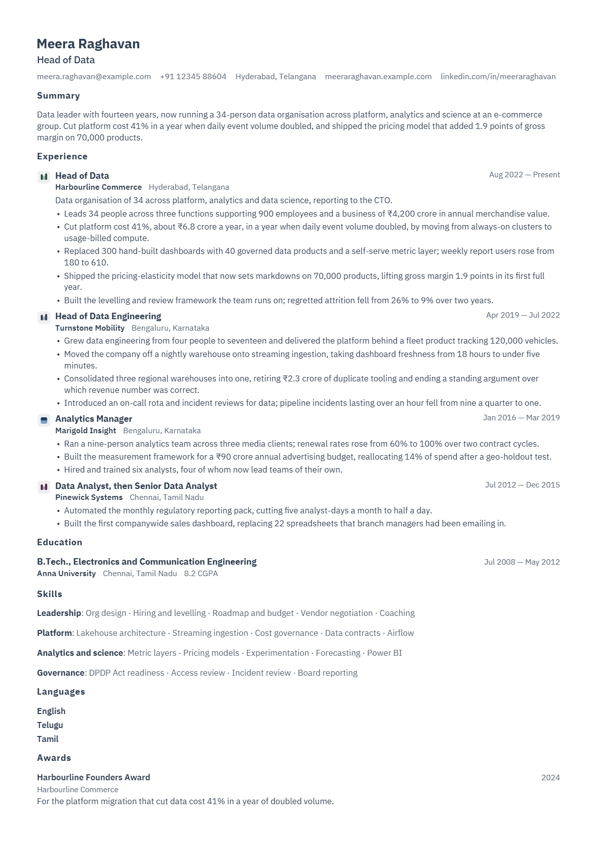 Head of Data résumé example — lead & above, written for India, set in the Console design