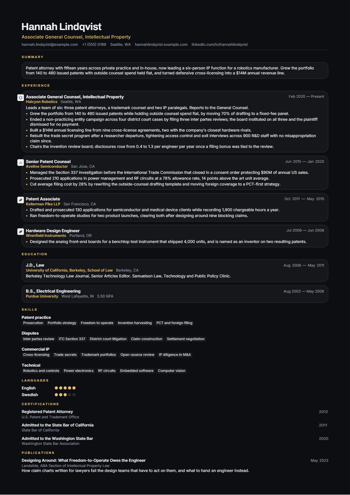 Head of Intellectual Property résumé example — lead & above, written for United States, set in the Obsidian design