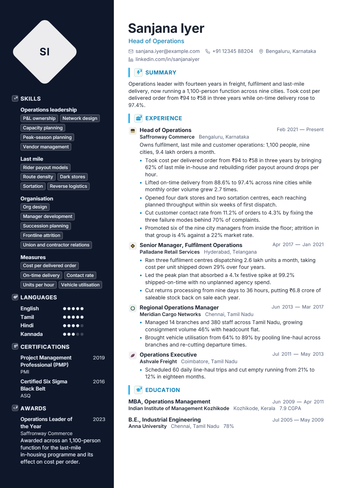 Head of Operations résumé example — lead & above, written for India, set in the Initials design