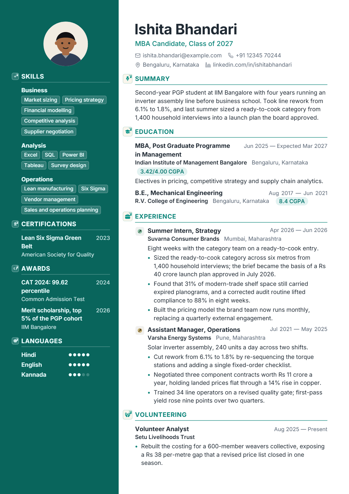 MBA Candidate résumé example — student, written for India, set in the Cascade design