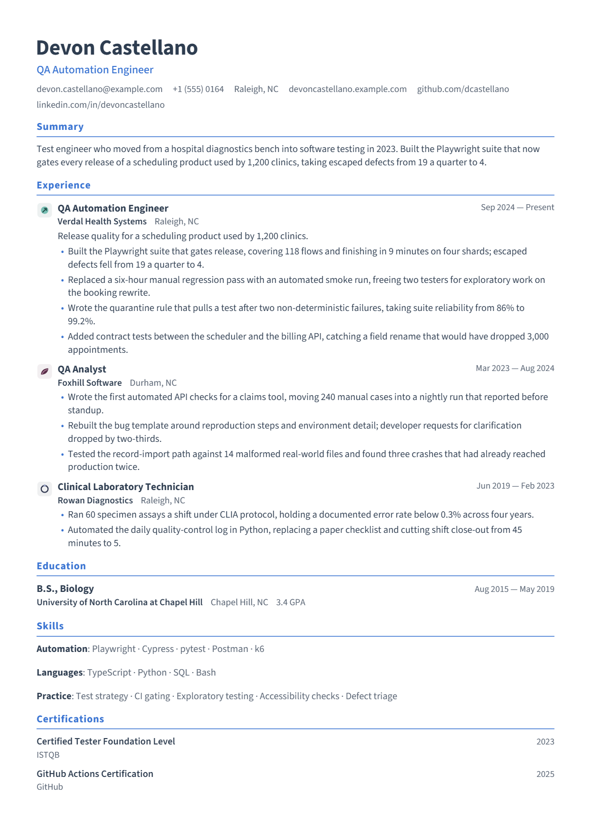 QA Automation Engineer résumé example — entry level, written for United States, set in the Beacon design