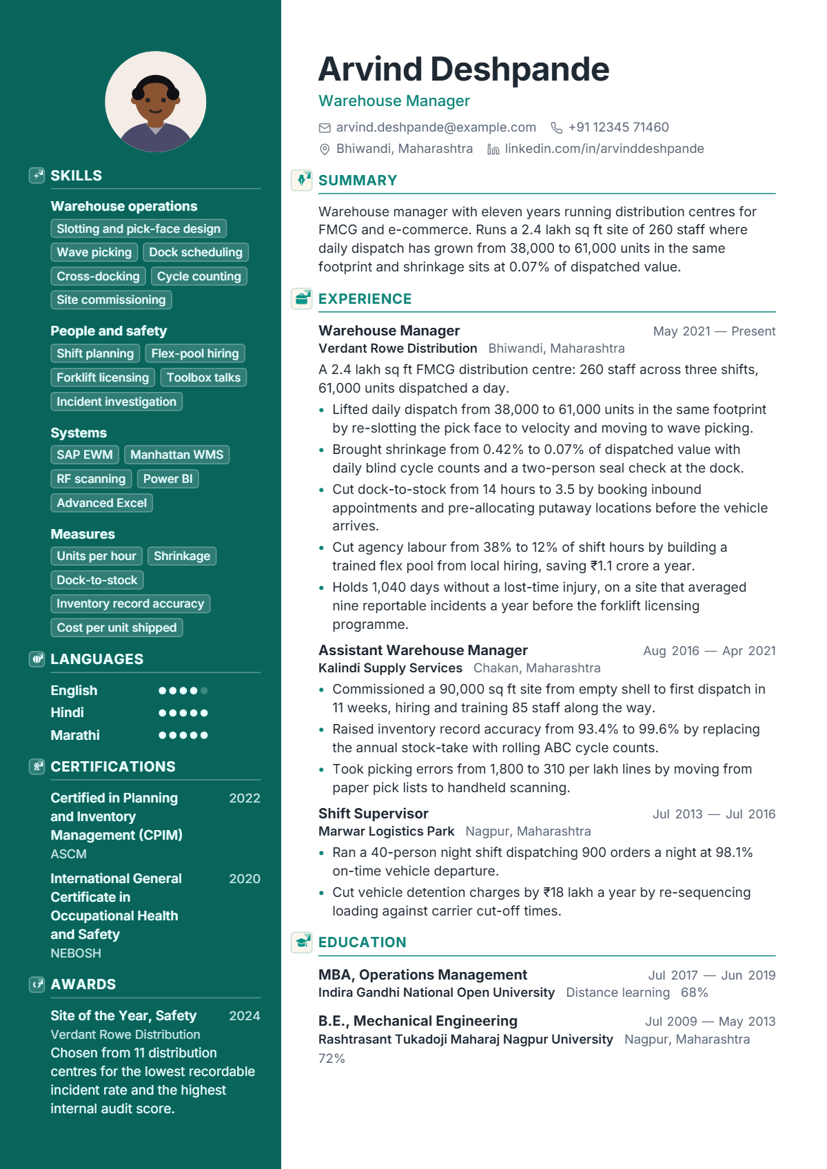Warehouse Manager résumé example — senior, written for India, set in the Cascade design