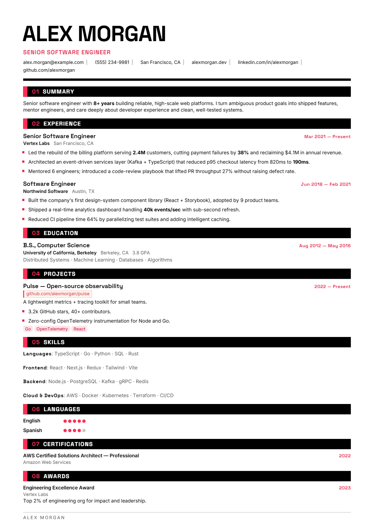 A full résumé page in the Punch template: signature · single column · creative · modern · premium