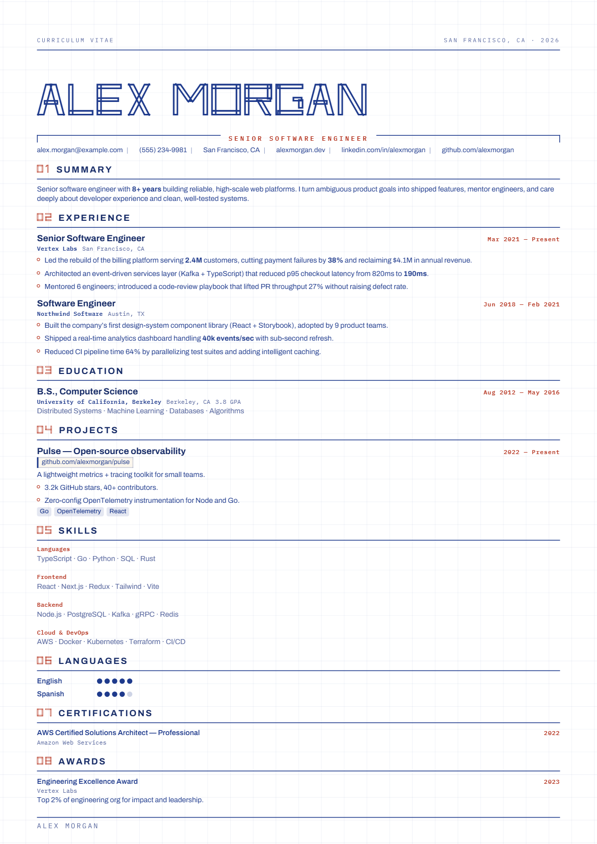 A full résumé page in the Schematic template: signature · single column · creative · technical · premium